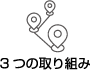 3つの取り組み