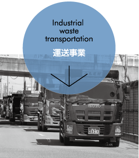 運送事業
