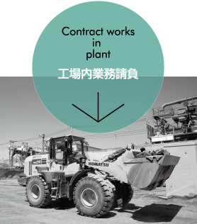 工場内業務請負